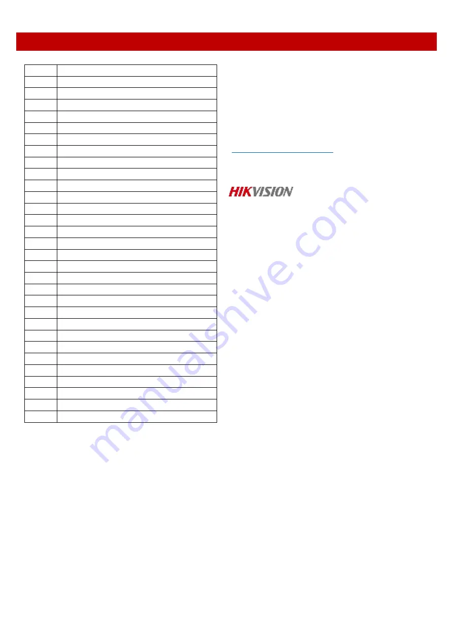 HIKVISION DS-2CD6365G0-IS Quick Start Manual Download Page 15