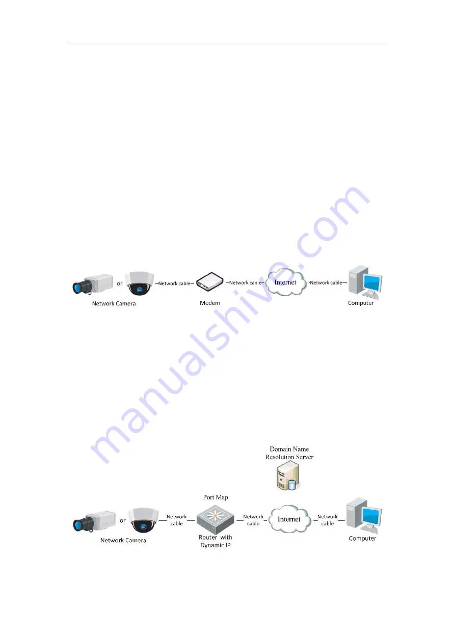 HIKVISION DS-2CD6825G0/C-I(V)(S) User Manual Download Page 21