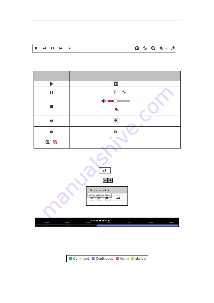 HIKVISION DS-2CD6825G0/C-I(V)(S) User Manual Download Page 132