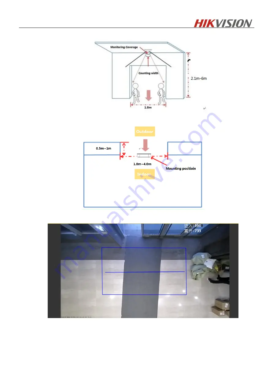 HIKVISION DS-2CD6825G0 Скачать руководство пользователя страница 8