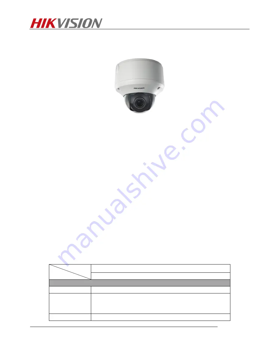 HIKVISION DS-2CD7253F-EIZ Technical Manual Download Page 3