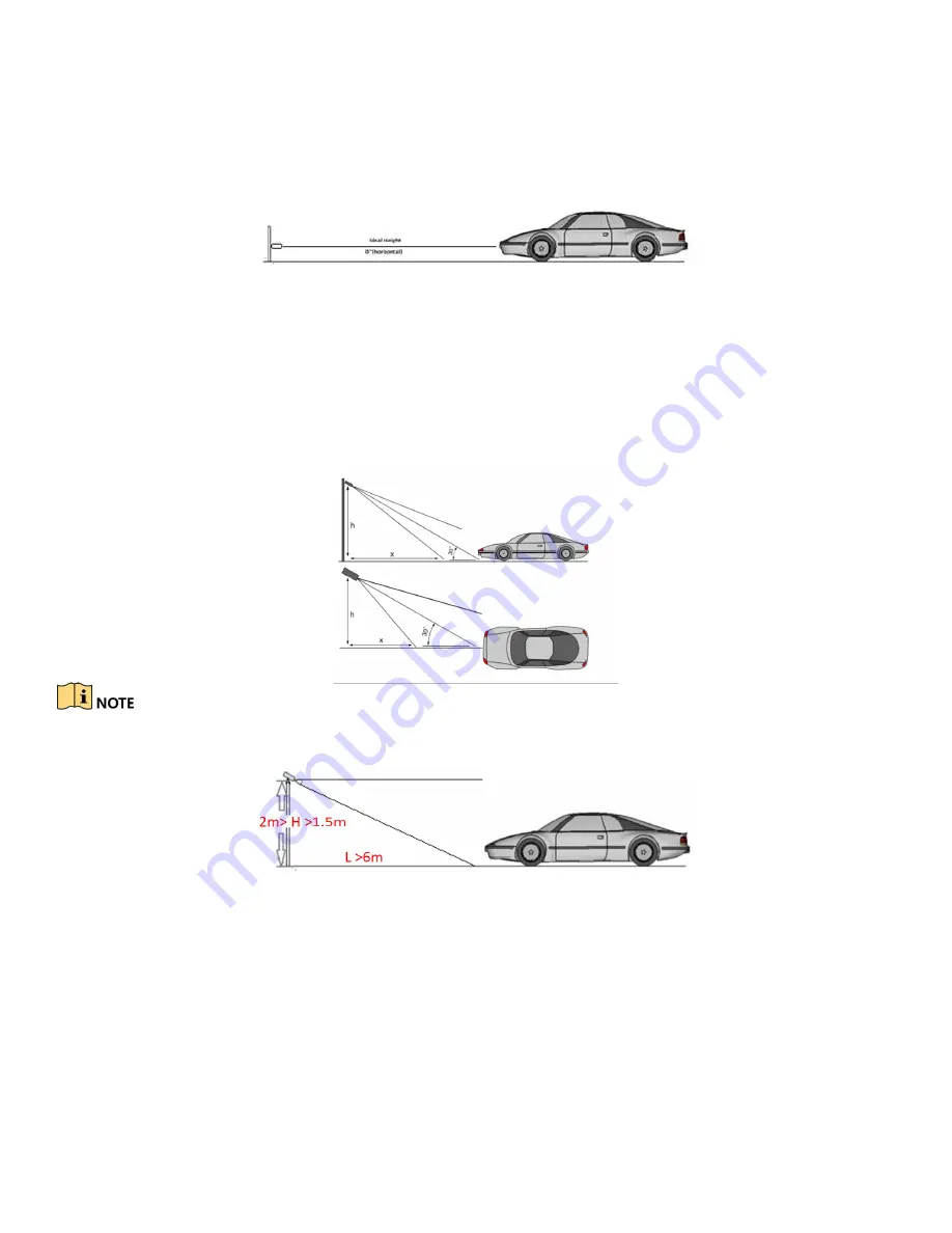 HIKVISION DS-2CD7A26G0P-IZHS Installation And Configuration Installation And Configuration Manual Download Page 8