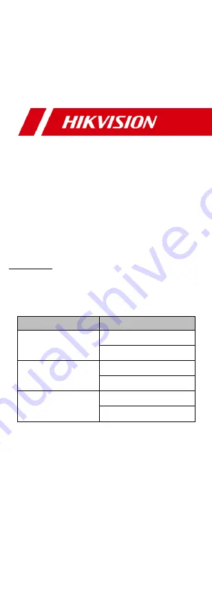 HIKVISION DS-2CE72HFT-F28 User Manual Download Page 1