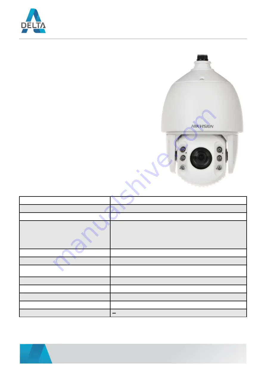 HIKVISION DS-2DE7530IW-AE User Manual Download Page 2