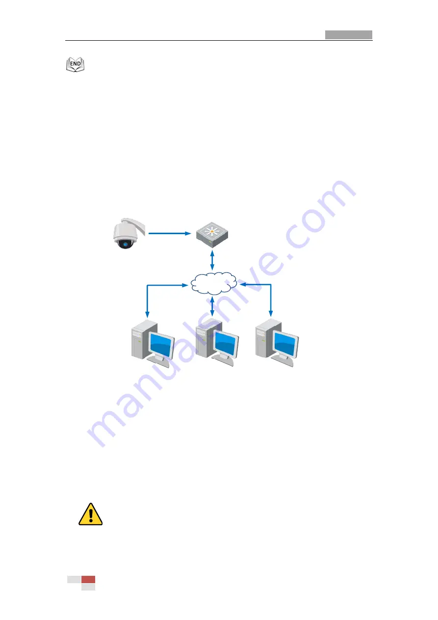 HIKVISION DS-2DF5220S-DE4/Ww User Manual Download Page 60