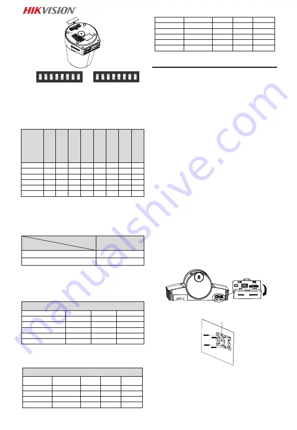 HIKVISION DS-2DF5220S Quick Start Manual Download Page 19