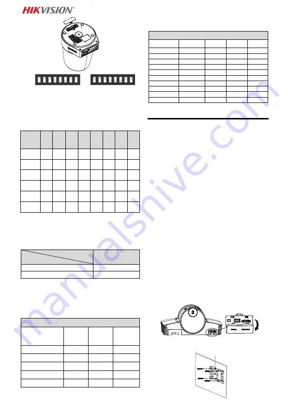 HIKVISION DS-2DF5220S Quick Start Manual Download Page 37