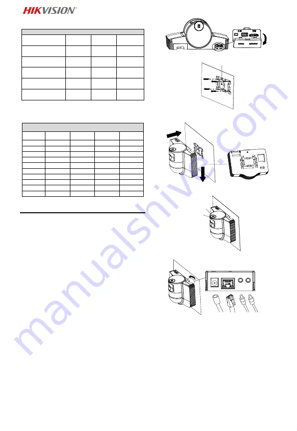 HIKVISION DS-2DF5220S Quick Start Manual Download Page 49