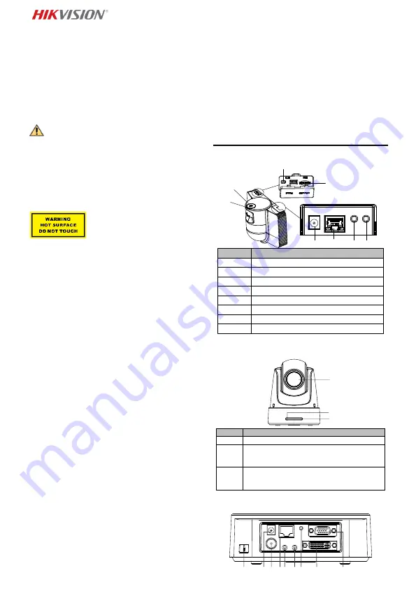 HIKVISION DS-2DF5220S Скачать руководство пользователя страница 57