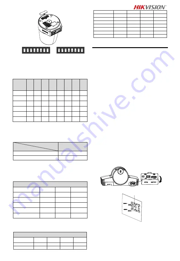 HIKVISION DS-2DF5220S Quick Start Manual Download Page 60