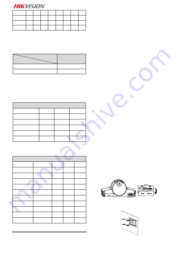 HIKVISION DS-2DF5220S Quick Start Manual Download Page 91