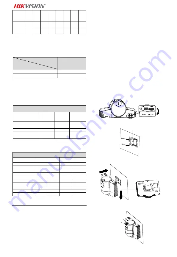 HIKVISION DS-2DF5220S Quick Start Manual Download Page 103