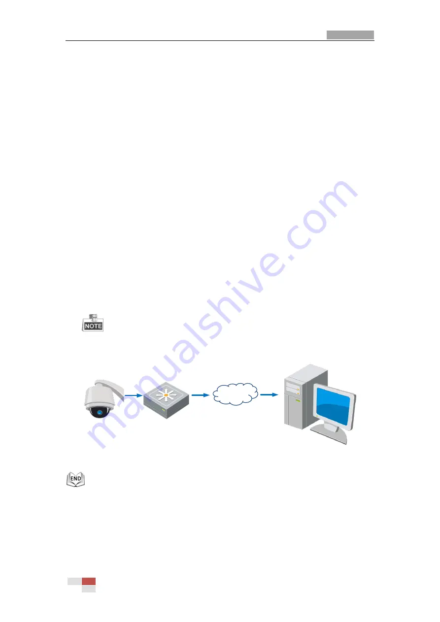 HIKVISION DS-2DF6336V-AEL User Manual Download Page 20