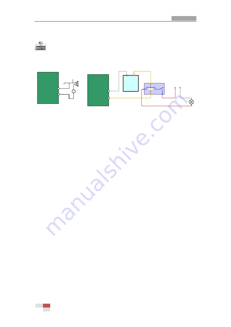 HIKVISION DS-2DF6336V-AEL User Manual Download Page 138