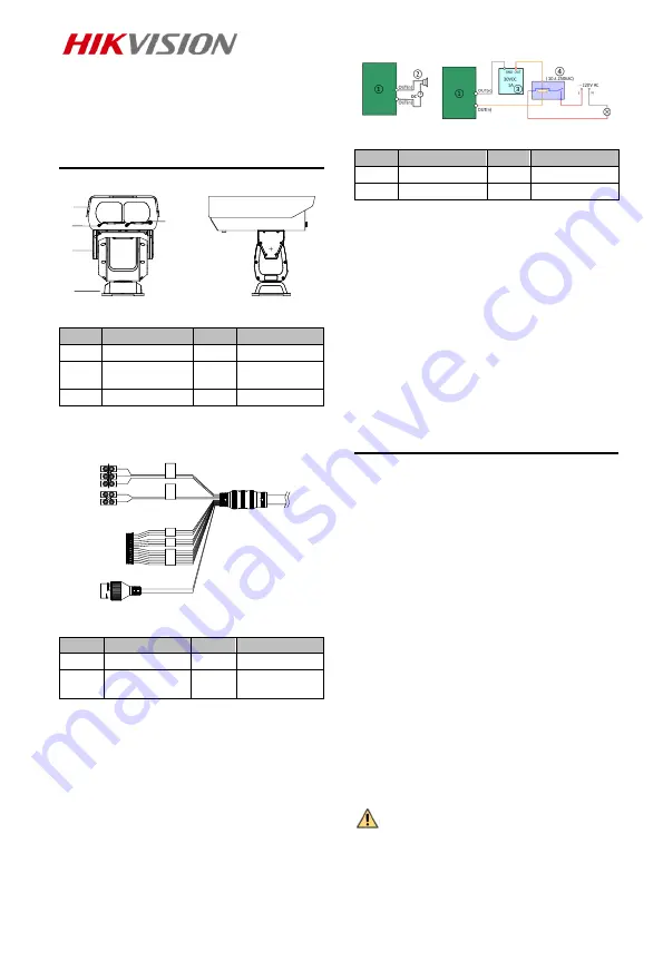 HIKVISION DS-2DYH2A0IXS-D Quick Start Manual Download Page 89