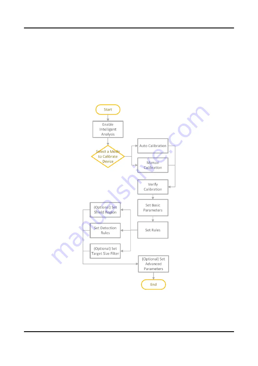 HIKVISION DS-2TD1228T-2/QA User Manual Download Page 28