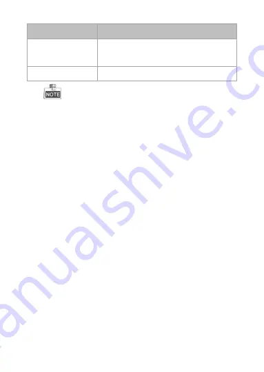 HIKVISION DS-2TD2336-75 Quick Start Manual Download Page 14