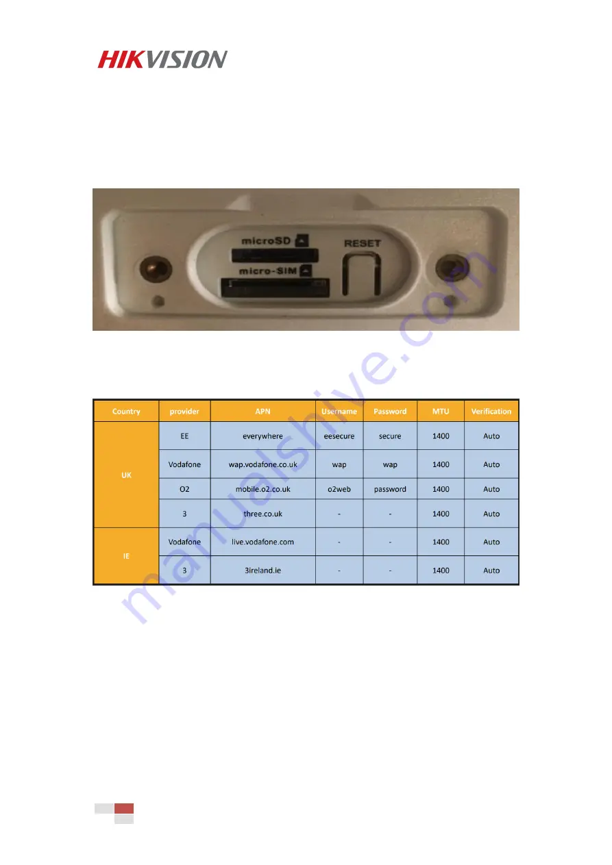 HIKVISION DS-2XS6A25G0-I/CH20S40 How To Set Up Download Page 3