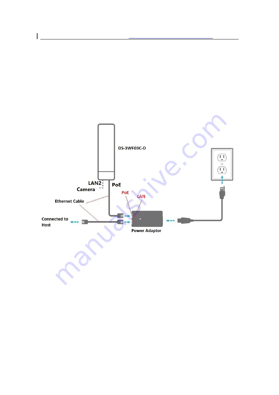 HIKVISION DS-3WF03C-D User Manual Download Page 12