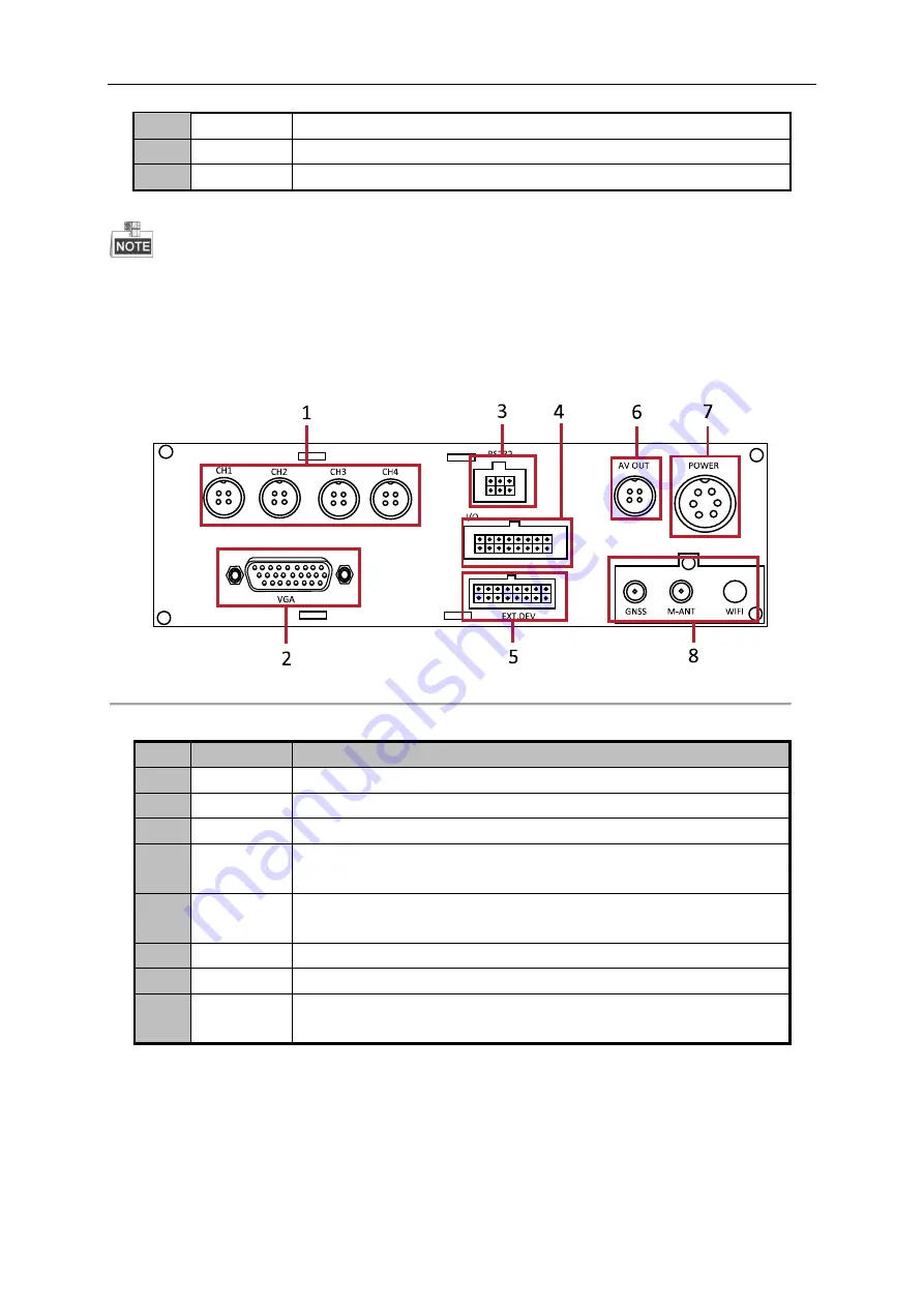 HIKVISION DS-5504HMI series Скачать руководство пользователя страница 9