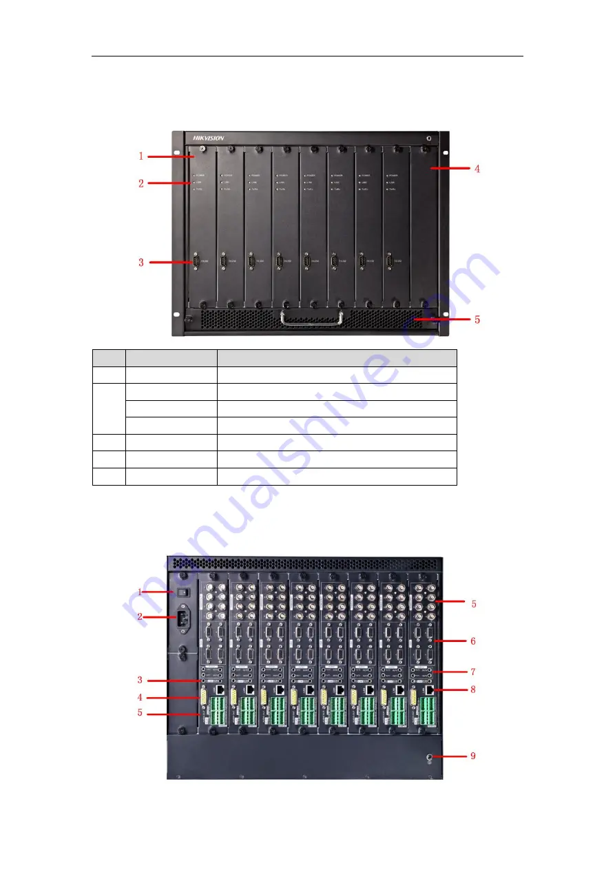 HIKVISION DS-6300DI-JX Series User Manual Download Page 14