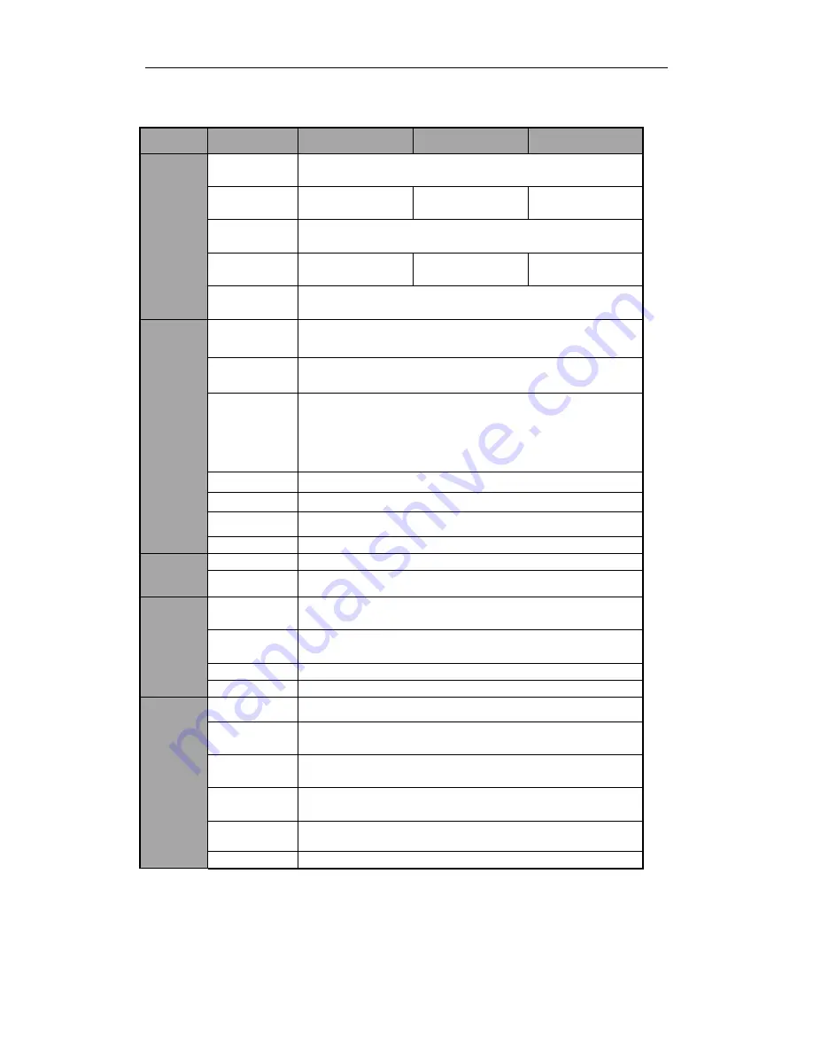 HIKVISION DS-6600HCI Quick Operation Manual Download Page 11