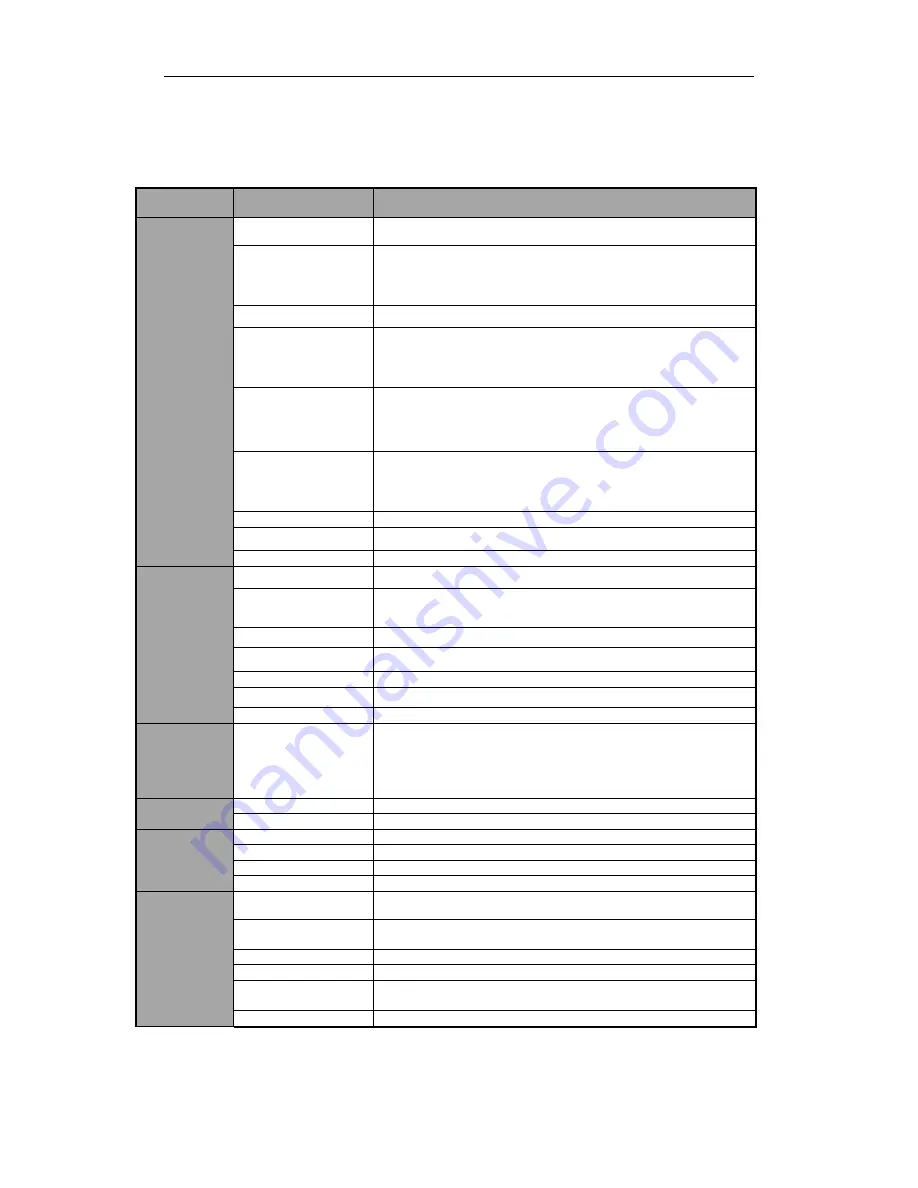 HIKVISION DS-6600HFHI (/L) Series Quick Operation Manual Download Page 5