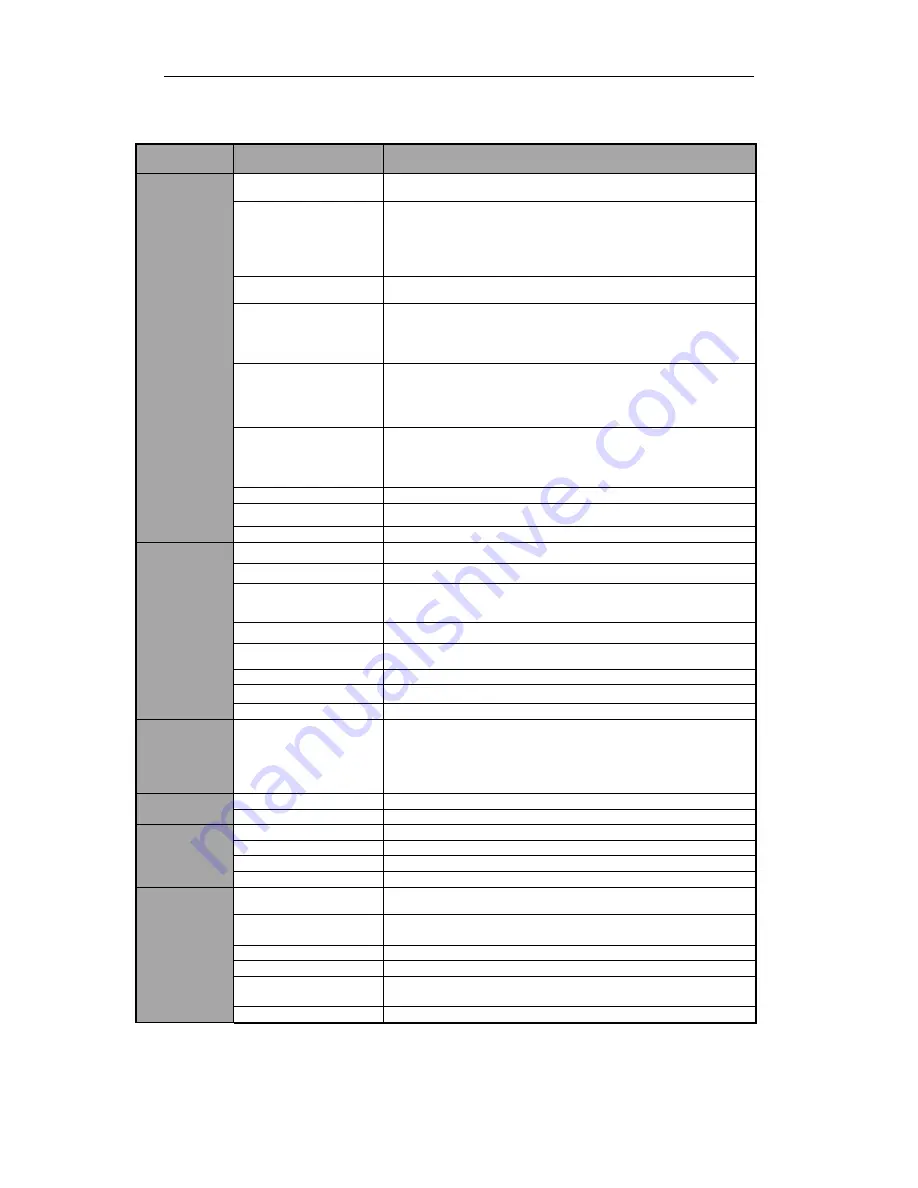 HIKVISION DS-6600HFHI (/L) Series Quick Operation Manual Download Page 6