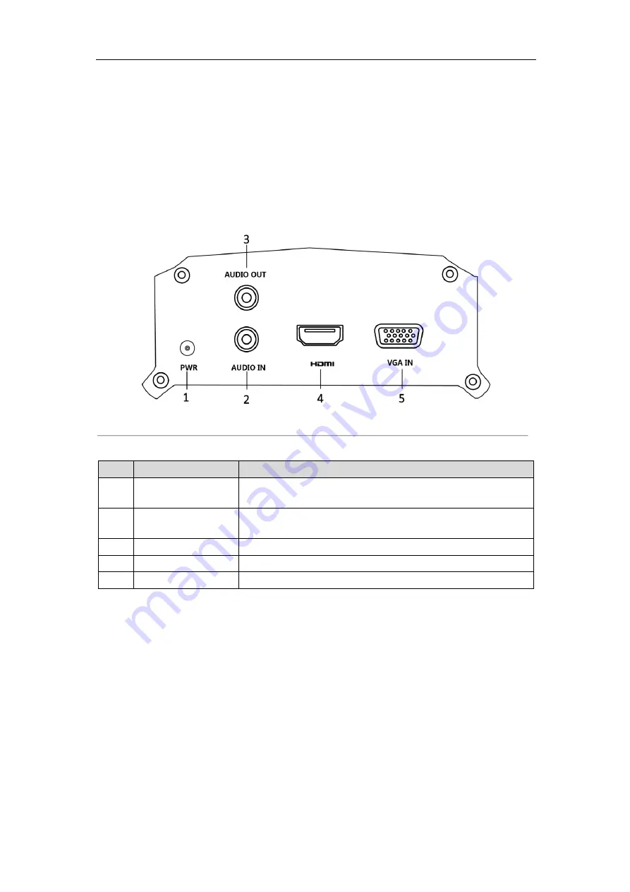 HIKVISION DS-6700HFHI/V Series Скачать руководство пользователя страница 10