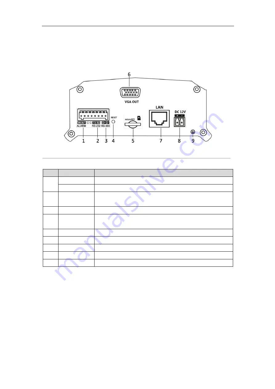 HIKVISION DS-6700HFHI/V Series User Manual Download Page 11