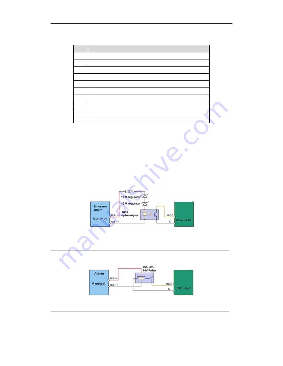 HIKVISION DS-6700HUHI-K Series User Manual Download Page 12