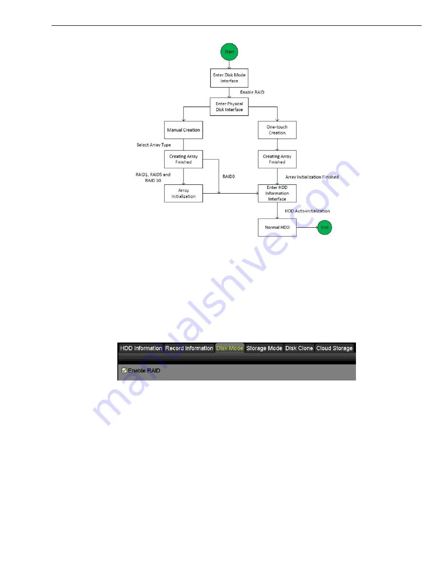 HIKVISION DS-7304HUI-K4 Скачать руководство пользователя страница 163