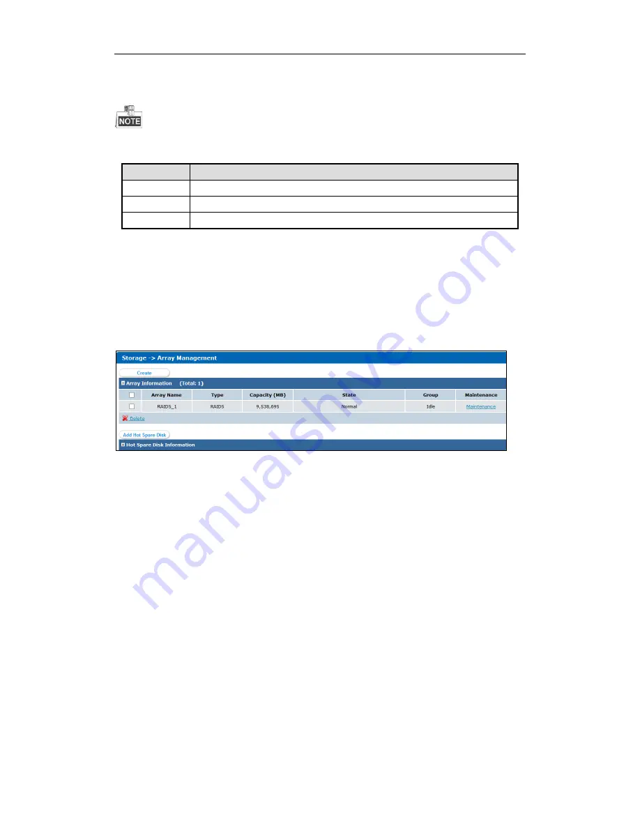 HIKVISION DS-81 Series User Manual Download Page 27