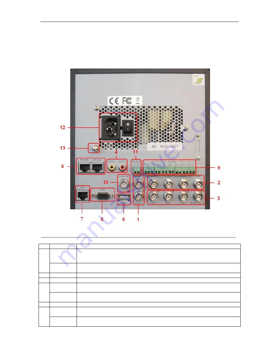 HIKVISION DS-8104AH(L) I-S Series User Manual Download Page 16