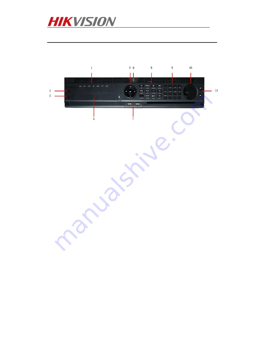 HIKVISION DS-9000HFI-RH Series Technical Manual Download Page 7