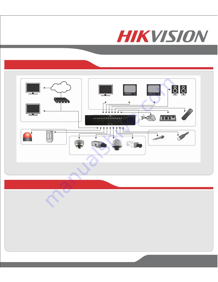 HIKVISION DS-9000HFI-ST Quick Start Manual Download Page 4