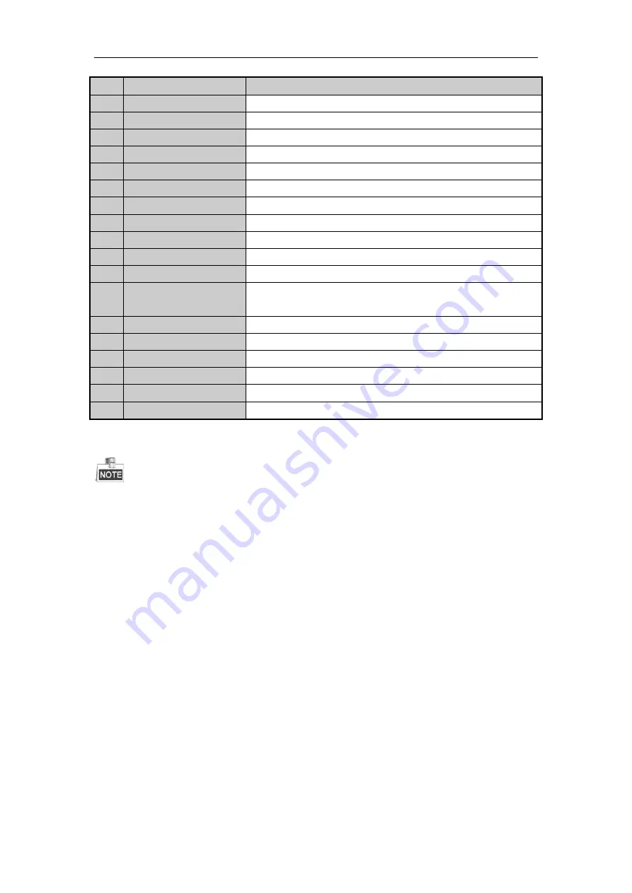 HIKVISION DS-9608NI-I8 User Manual Download Page 19