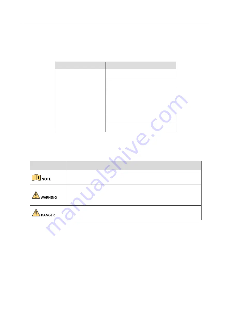 HIKVISION DS-AT1000S Series Quick Start Manual Download Page 5