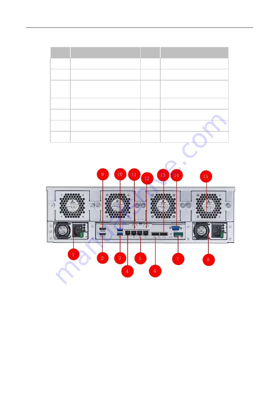 HIKVISION DS-AT1000S Series Скачать руководство пользователя страница 13