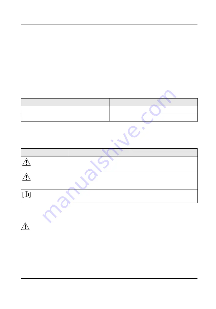 HIKVISION DS-C12L Series User Manual Download Page 5