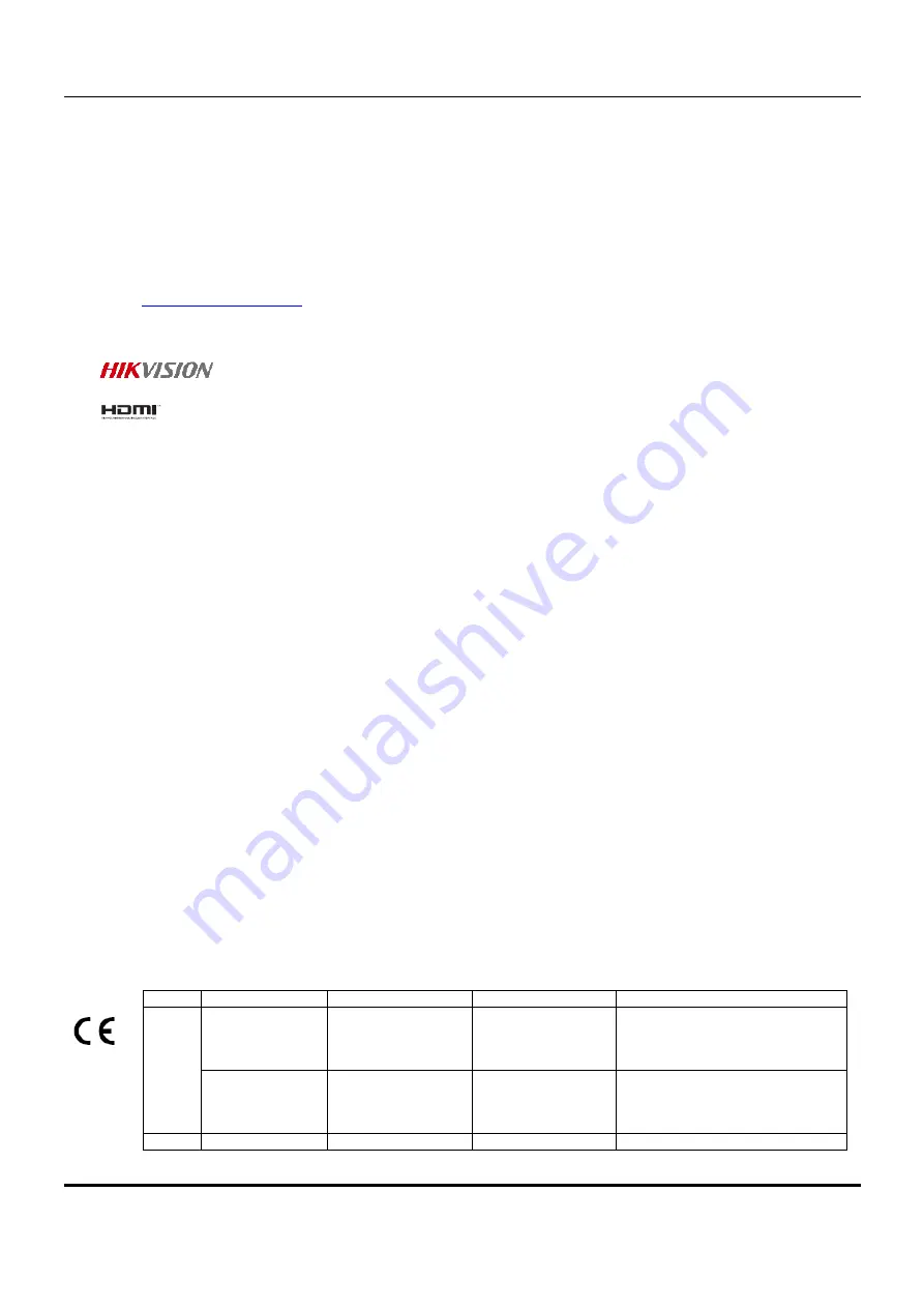 HIKVISION DS-D52S5/8S Скачать руководство пользователя страница 18