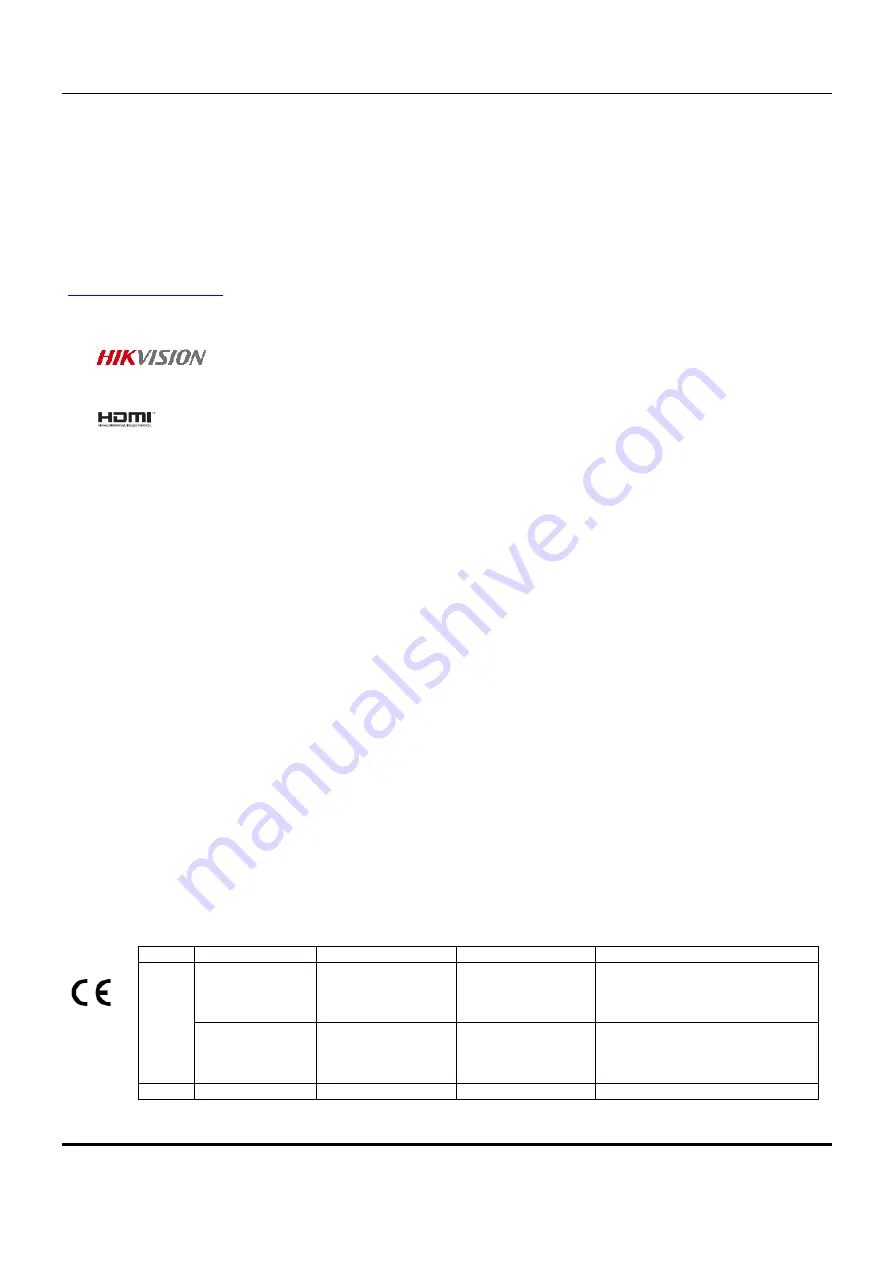 HIKVISION DS-D52S5/8S Quick Start Manual Download Page 24