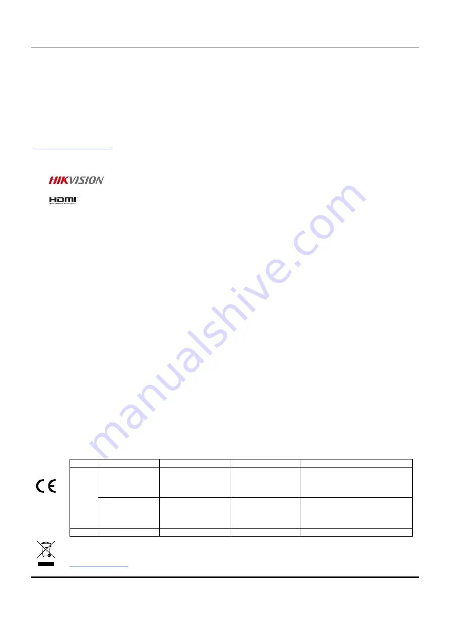 HIKVISION DS-D52S5/8S Quick Start Manual Download Page 27