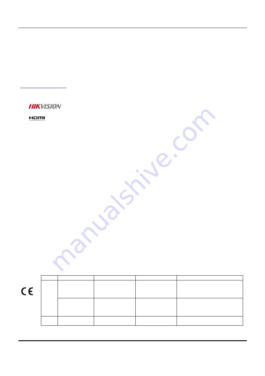 HIKVISION DS-D52S5/8S Quick Start Manual Download Page 36