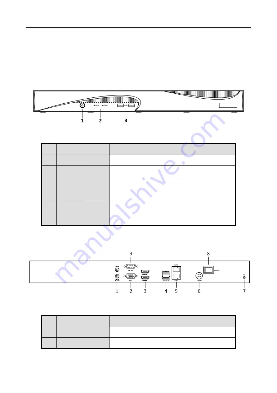 HIKVISION DS-Eco Series User Manual Download Page 7