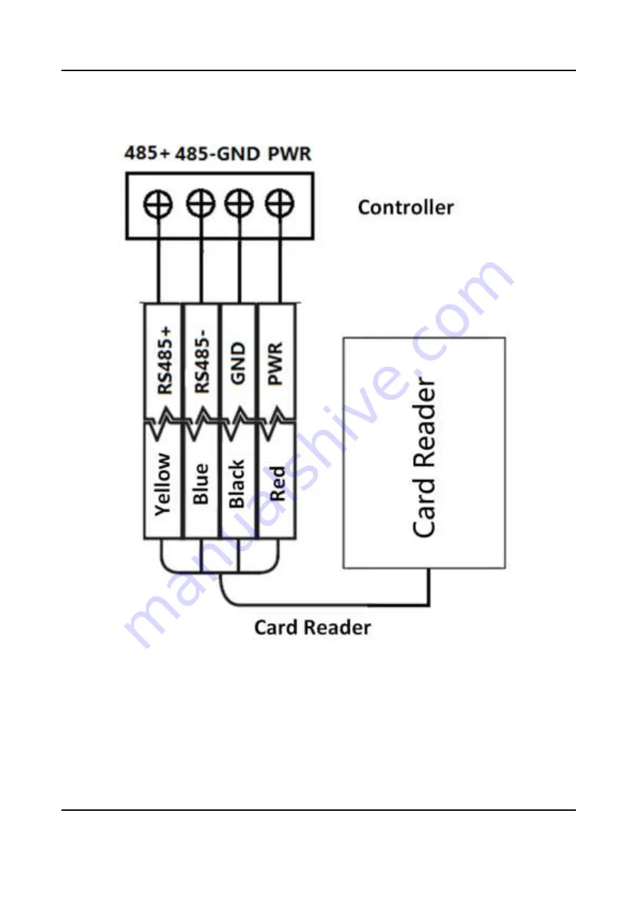 HIKVISION DS-K1109 Series User Manual Download Page 15