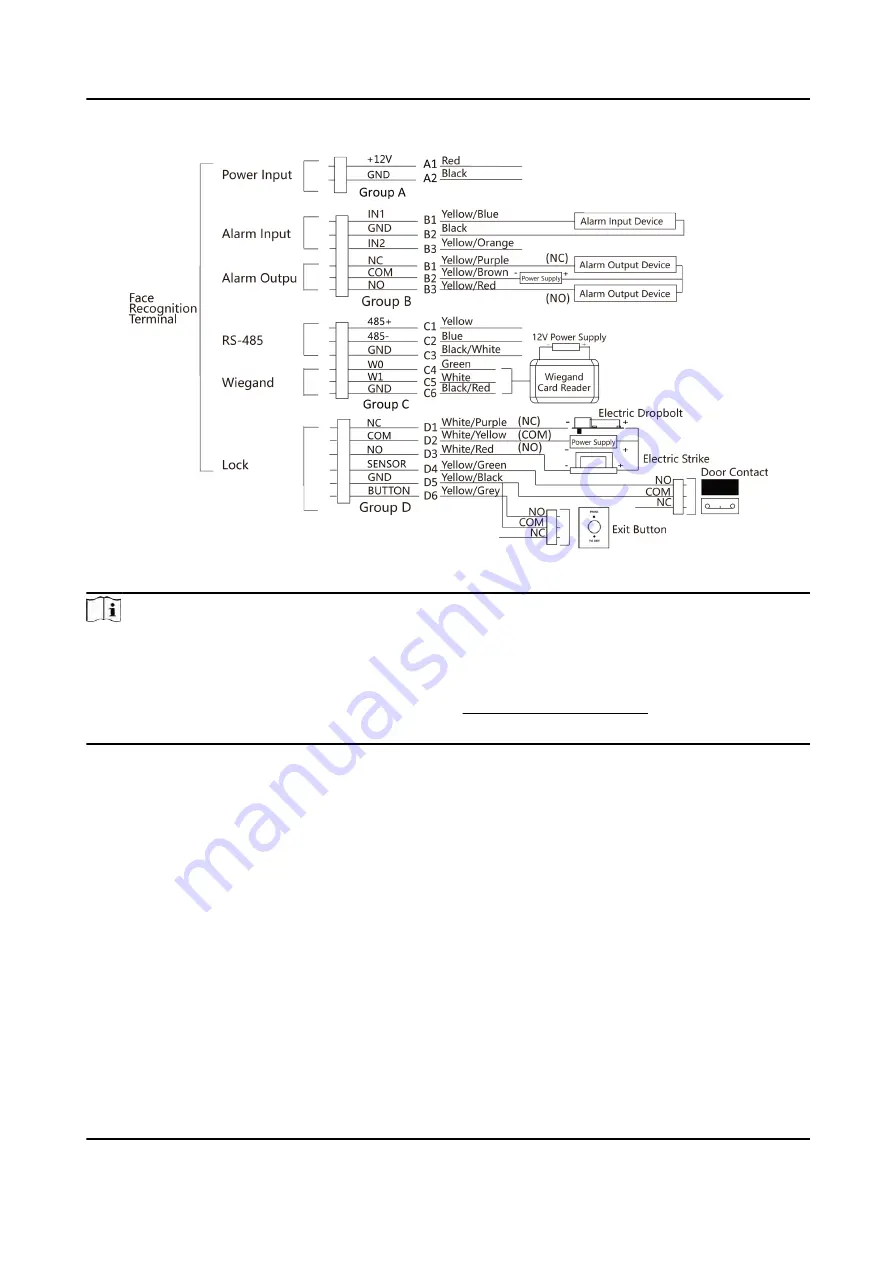 HIKVISION DS-K1T690 Series User Manual Download Page 40