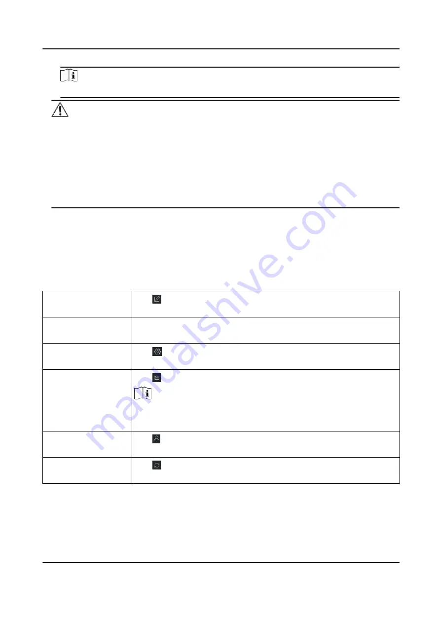 HIKVISION DS-K1T690 Series User Manual Download Page 143