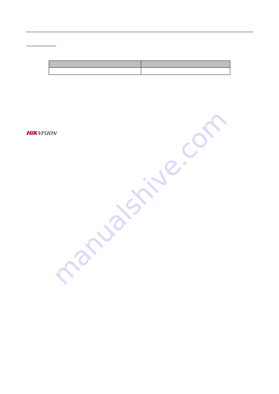 HIKVISION DS-k2210 User Manual Download Page 2