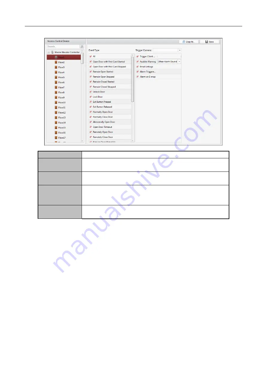 HIKVISION DS-k2210 User Manual Download Page 88